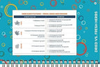 Handy Kitchen Reference: Cooking Cheat Sheet Booklet