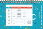 Handy Kitchen Reference: Cooking Cheat Sheet Booklet