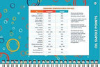 Handy Kitchen Reference: Cooking Cheat Sheet Booklet