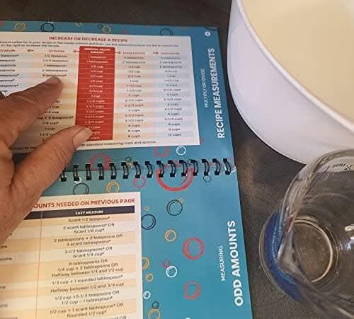 Handy Kitchen Reference: Cooking Cheat Sheet Booklet
